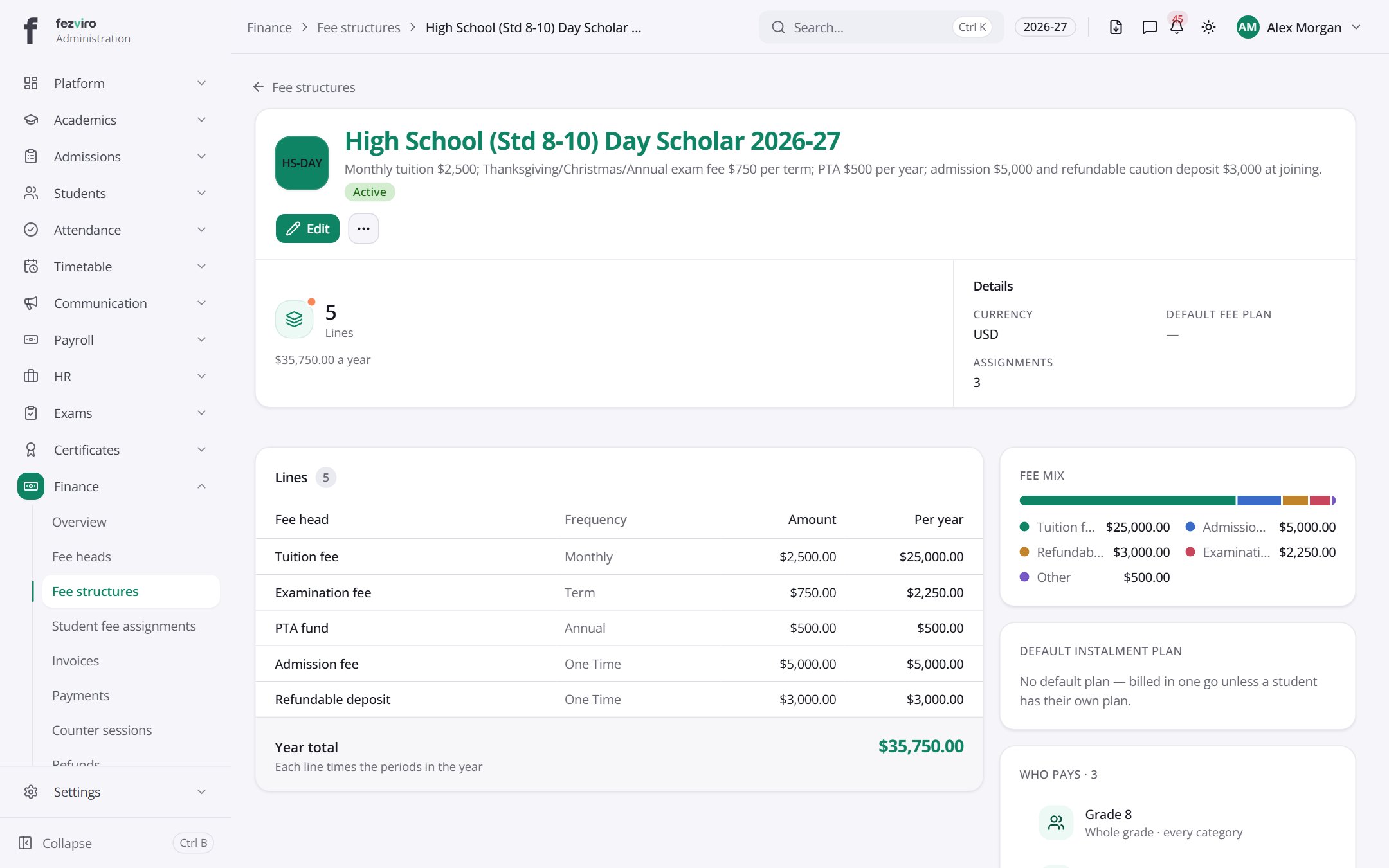 High School (Std 8-10) Day Scholar 2026-27