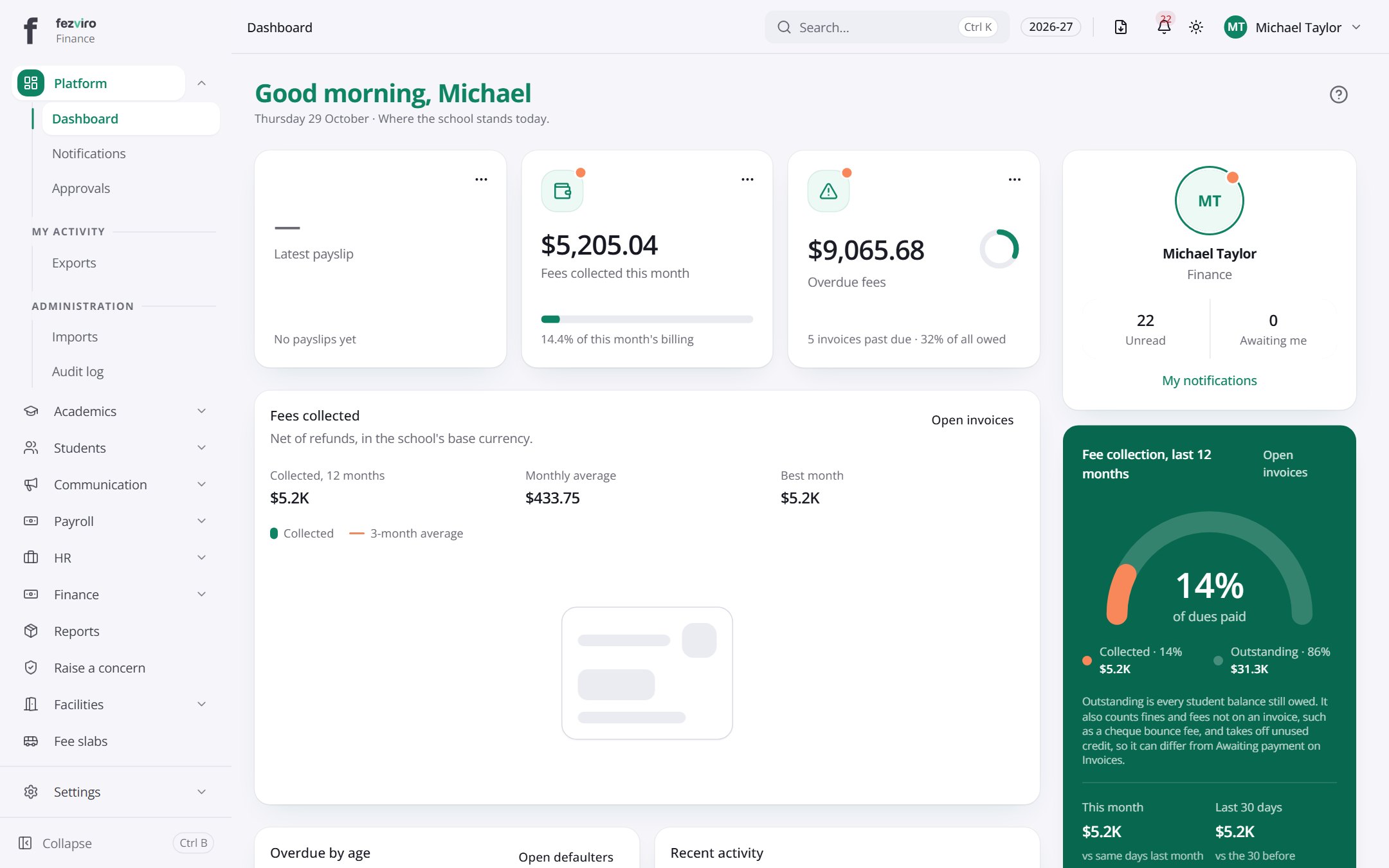 Accountant home screen